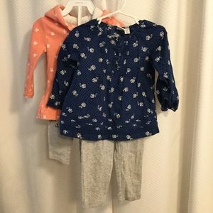 18 Months Cute Girl Outfits